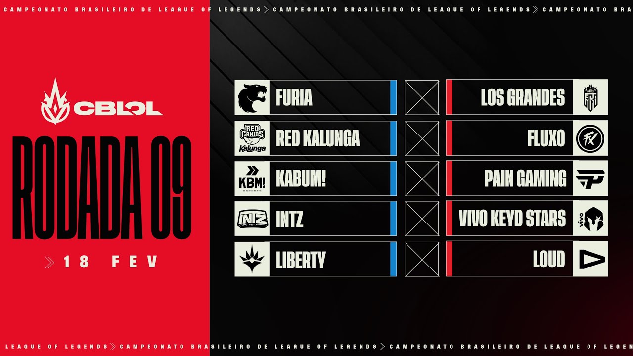 Watch Now CBLOL 2023: 1ª Etapa - Fase de Pontos - Md1 | Semana 5 - Rodada 9 CBLOL 2023: 1ª Etapa - Fase de Pontos - Md1 | Semana 5 - Rodada 9