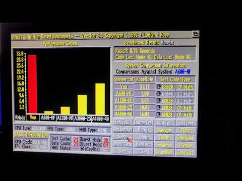 piStorm AIBB 6.5 Benchmark review mode