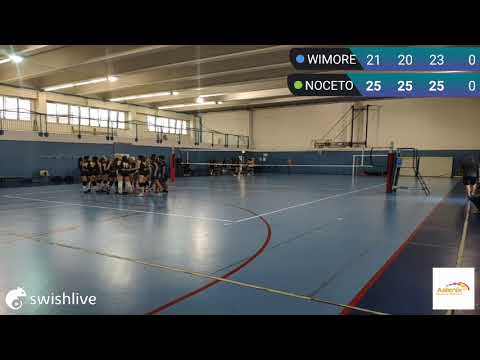 7a Giornata Coppa Italia Serie D F: WiMORE Arema Energy Volley Parma vs Ajsia Oasi Noceto