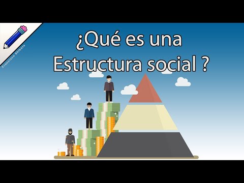 What is a social structure?