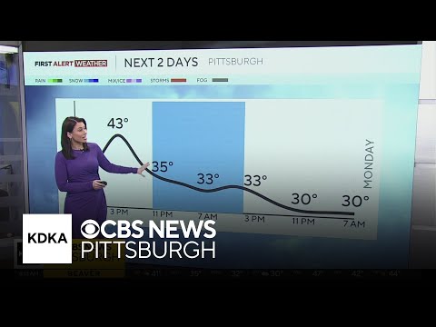 KDKA-TV Morning Forecast (2/21)