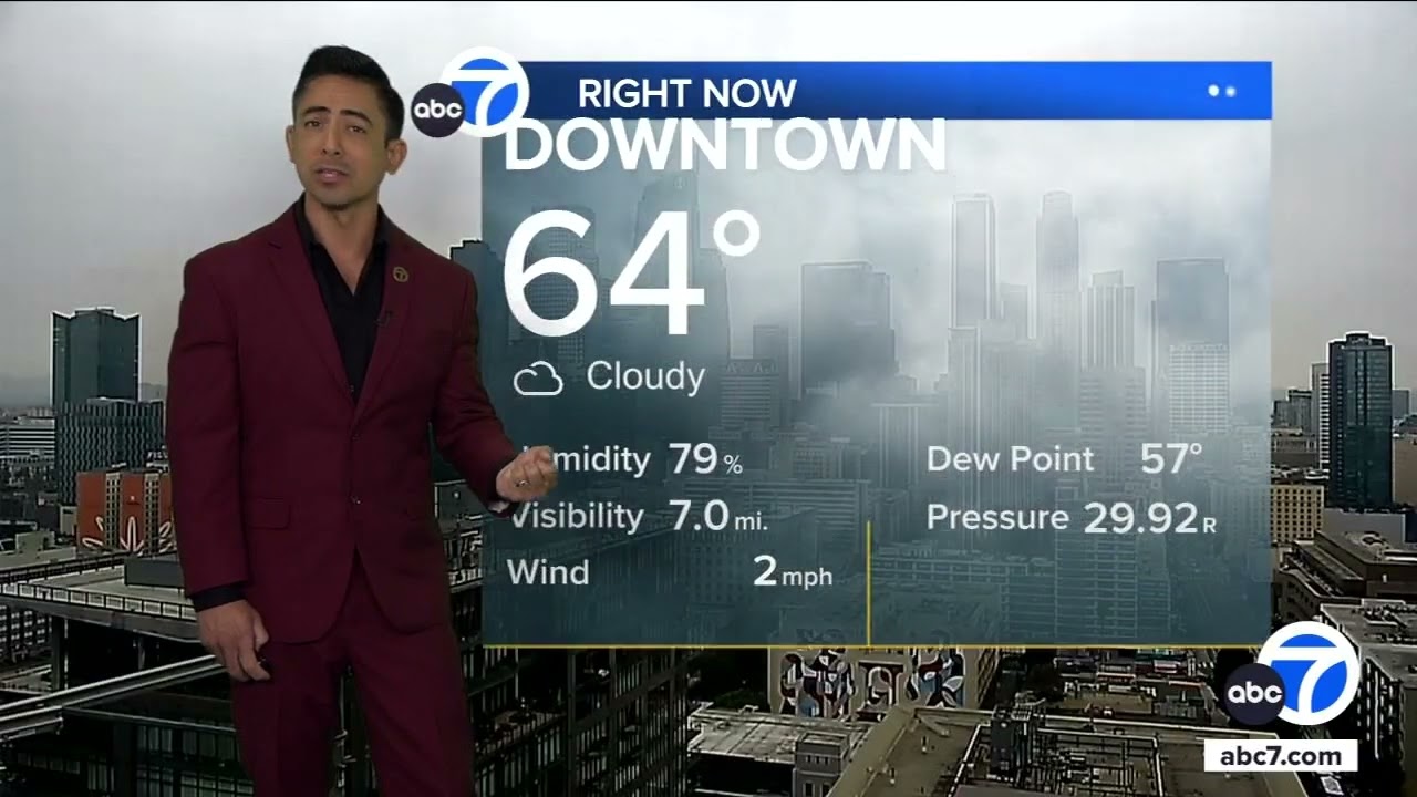 Warmer, dry conditions on tap for SoCal this weekend