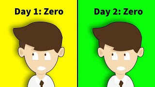YouTube Keyword Research 2020 - Does Not Work