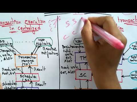 what is distributed systems | Lec 1 | Bhanu Priya