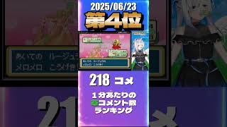 6/23 草コメント数ランキング第4位 #天音かなた 0時間18分ごろ