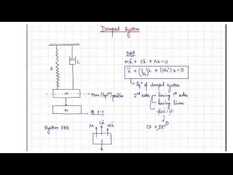 7  lecture Mechanical Vibration