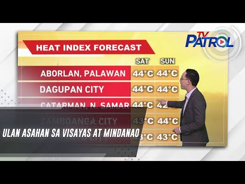 Ulan asahan sa Visayas at Mindanao TV Patrol