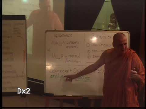 SN 12 51 Parivimamsa Sutta - Ven Pandit - 20190405