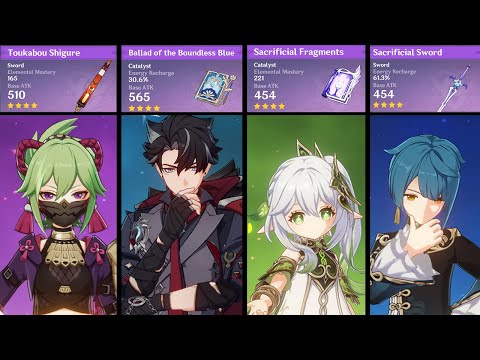 Wriothesley Hyper-Fridge Team - Genshin impact