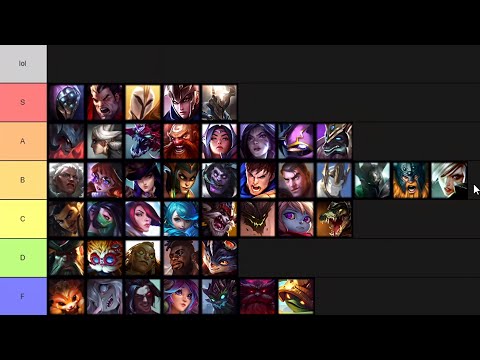 DRUTUTT DOES REST OF TOP LANER CHAMPION TIER LIST
