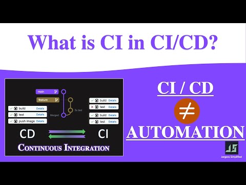 Continuous Integration | What is CI in CICD | It is not Automation