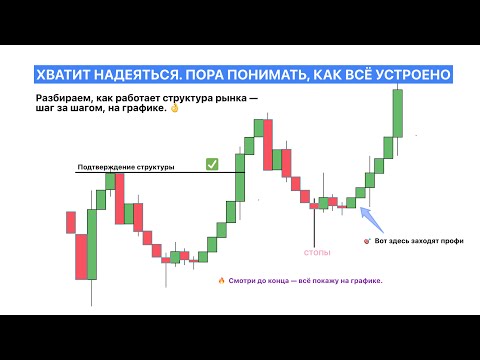 трейдер показывает пальцем на график, объясняя