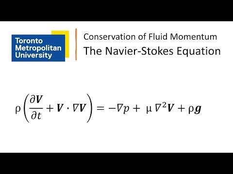Conservation of Momentum in Fluid Flow: The Navier-Stokes Equations