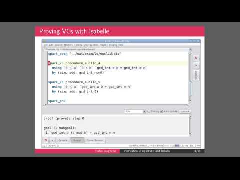SPARK User Day 2012 - Verification of Dependable Software using SPARK & Isabelle
