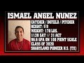 Ismael Angel Nunez C/P/IF