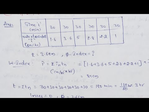 Infiltration indices problems