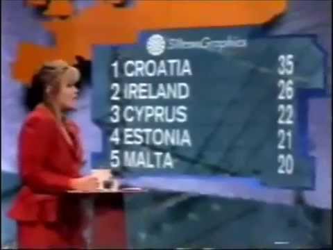 Eurovision 1996. Croatia is in the lead !!! Maja Blagdan - Sveta ljubav