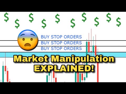 , title : 'How Institutions Affect Trading! Market Manipulation 101⚠️ #shorts'