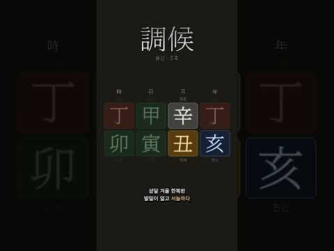 얼면 데우고 타면 식힌다, 조후