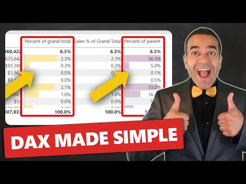 DAX Just Got Easier: Visual Calculations in Power BI 📊