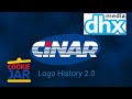 Cinar Cookie Jar DHX Media Logo History 2 0