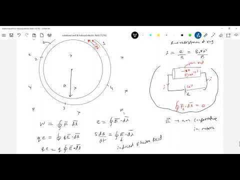 Induced electric field