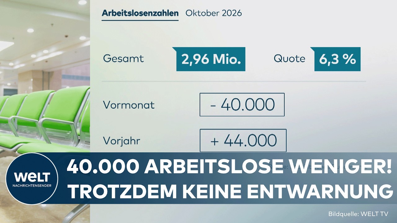 ARBEITSMARKT IN DEUTSCHLAND: Arbeitslosenzahl sinkt auf 2,96 Millionen – Wirtschaft bremst Erholung!