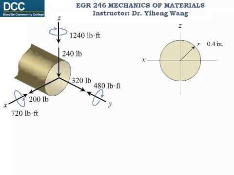 Mechanics of Materials Lecture 17: Stresses caused by combined loadings