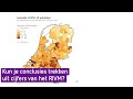 Welke conclusies kunnen we trekken uit de coronacijfers van het RIVM?