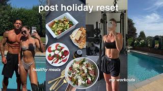 GETTING BACK ON TRACK AFTER MY HOLIDAY | healthy habits, workouts & new recipes