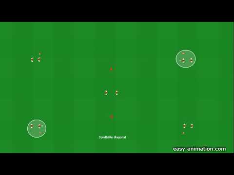 Übung: Passfolge für die 6er