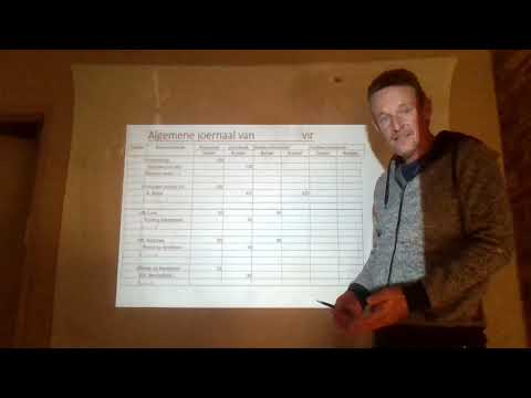 TUISWERK GRAAD 10 REKENINGKUNDE