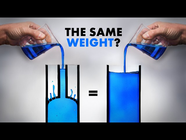 The Hydrostatic Paradox SDDEFAULT Thumbnail