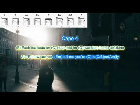 Streets of London by Ralph McTell play along with scrolling guitar chords and lyrics