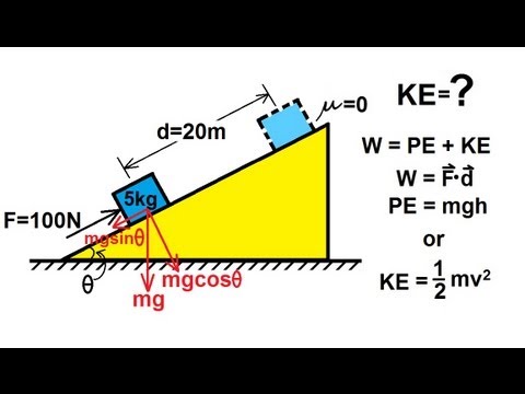Physics Mechanics The Inclined Plane 1 of 2 Frictionless