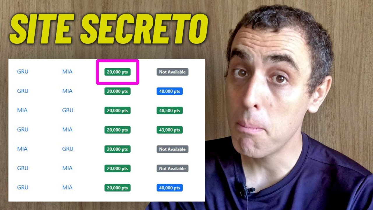 O site SECRETO de passagens aéreas com MILHAS | seats.aero