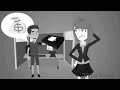 Evolution Of GoAnimate 2007 2023