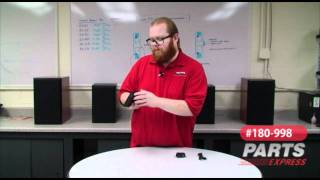 Digital to Analog Audio Converter Optical / Coaxial / USB