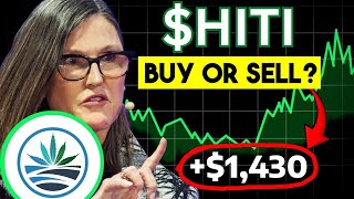 HITI Stock EXPLODING NEXT! (Time to Buy) High Tide stock best brokers review