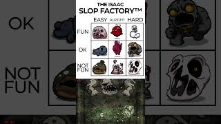 The Binding of Isaac Boss Ranking!