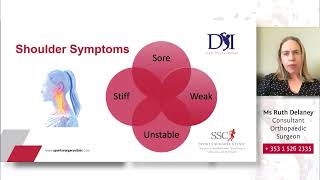 Sports Injuries of the Shoulder at All Ages - Ms Ruth Delaney, Consultant Orthopaedic Surgeon