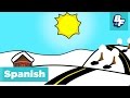 Learn Spanish seasons and weather with BASHO & FRIENDS