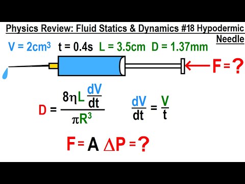 Physics Review Fluid Statics and Dynamics 1 Pressure as a Function of Depth