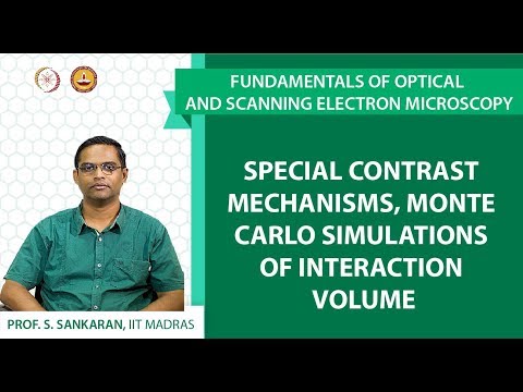 Special contrast mechanisms, Monte Carlo simulations of Interaction volume