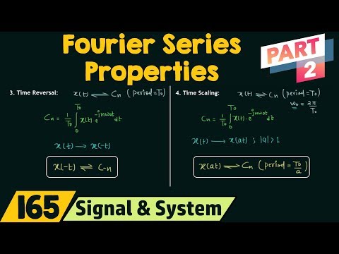 Introduction to Fourier Series