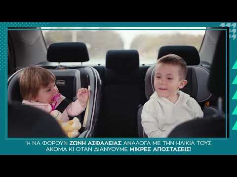 Προβολή στο YouTube