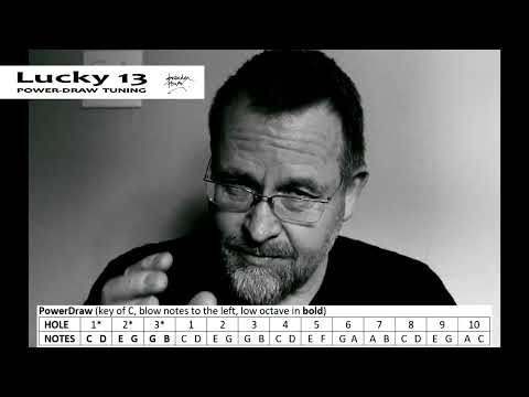 Lucky 13 PowerDraw Harmonica Video play by Brendan Power