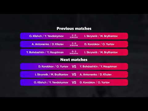 19:15 O. Klishch / Y. Yevdokymov - A. Antonenko / D. Kliuiev 12.03.2023 | Winners Beach Volleyball