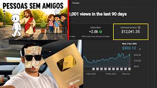 Me desafiei a criar um Canal Dark do mesmo jeito que eu faço R$10.503,07Mês no Youtube MELHOR MÉTODO