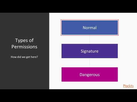 Firebase and Android Pie The Course Overview | packtpub com